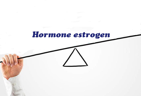 suy giảm nội tiết tố sau sinh, suy giảm nội tiết tố nữ sau sinh, suy giảm nội tiết tố nữ sau khi sinh, suy giảm estrogen sau sinh, suy giảm nội tiết tố estrogen sau sinh , thiếu hụt nội tiết tố nữ sau sinh